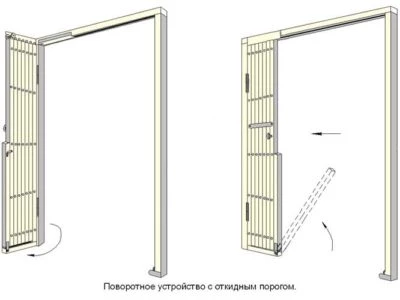evro-reshetki-2-400x300.jpg